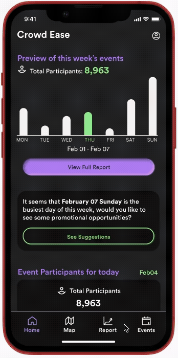 Crowd Ease home screen showing a bar chart of weekly event participants, a 'View Full Report' button, and a promotional suggestion prompt