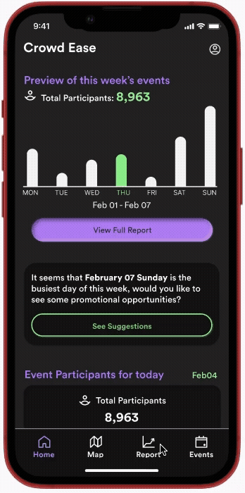 Crowd Ease home screen leading into the full weekly report with deep data analysis and business strategy suggestions