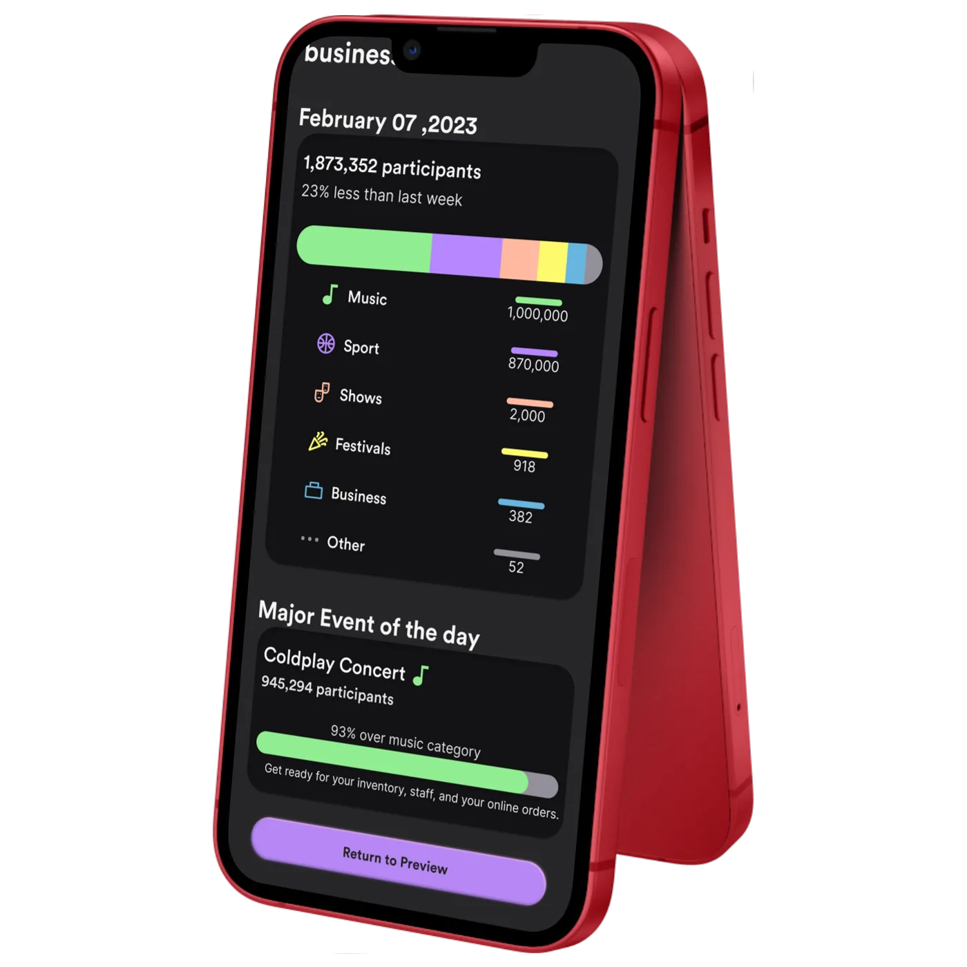 Crowd Ease mobile app interface showing event tracking and live crowd data