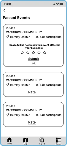 Passed Events screen prompting the user to rate how much an event affected their business