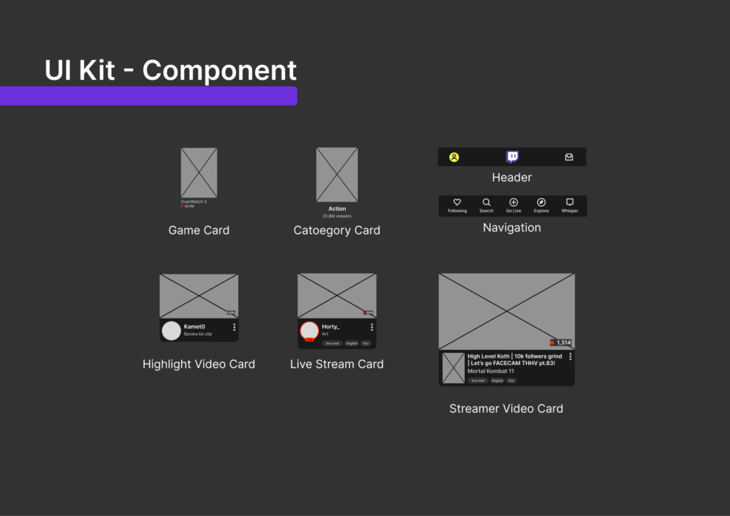 ui kit component